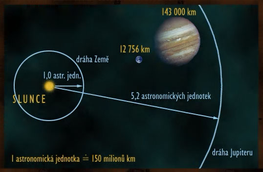 jupiterzeme.jpg
